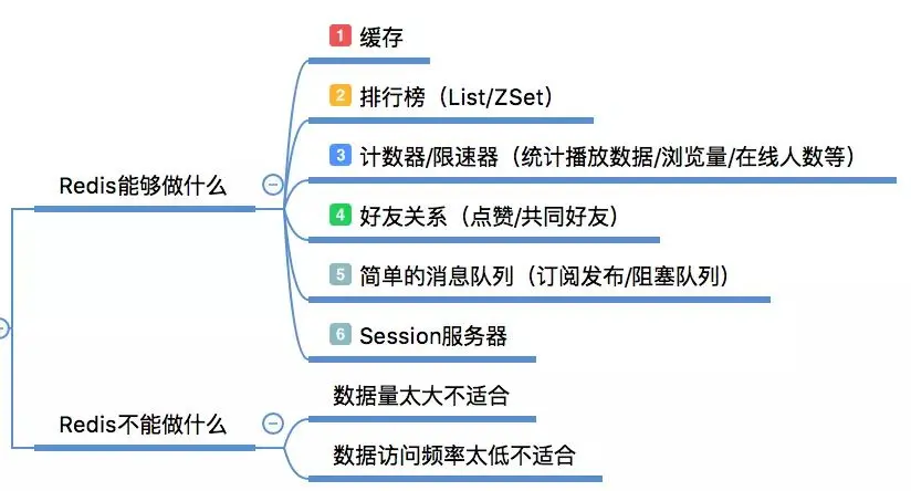 webp