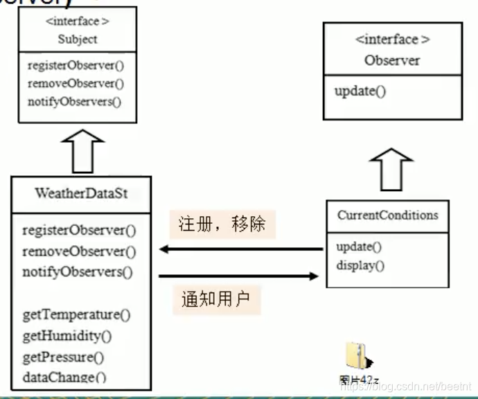 观察者模式设计方案