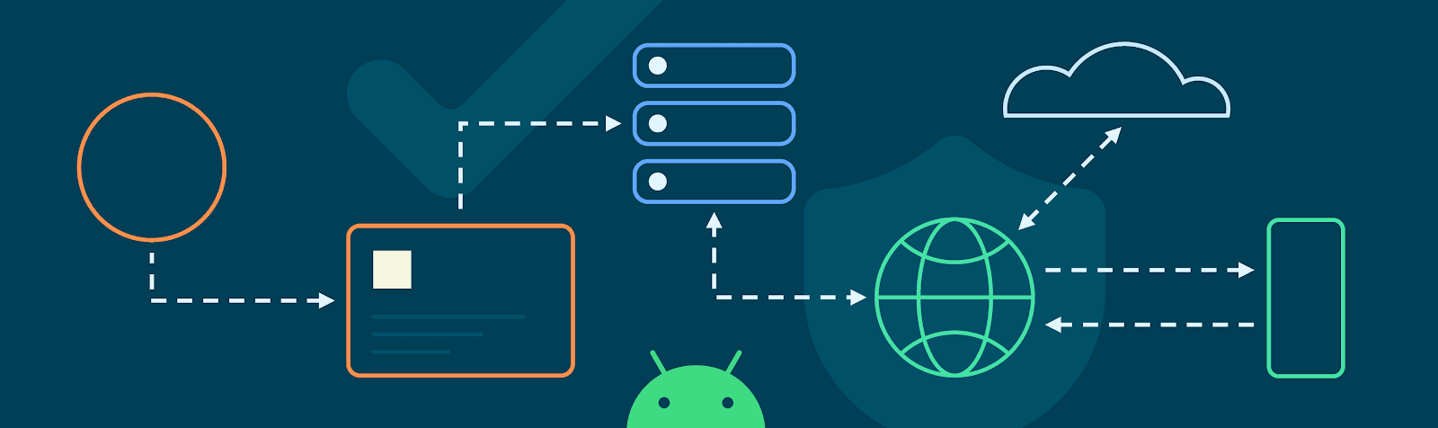 Upgrading Android Attestation: Remote Provisioning_android ...