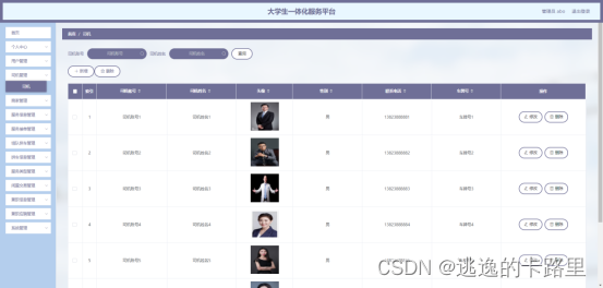 图5.1 司机管理界面