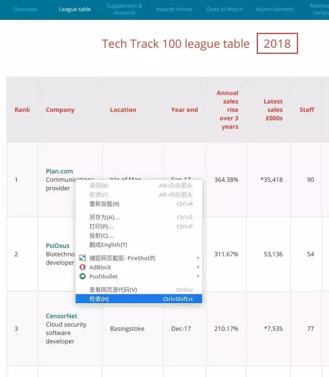 零基础入门Python爬虫，一文掌握爬虫核心原理！