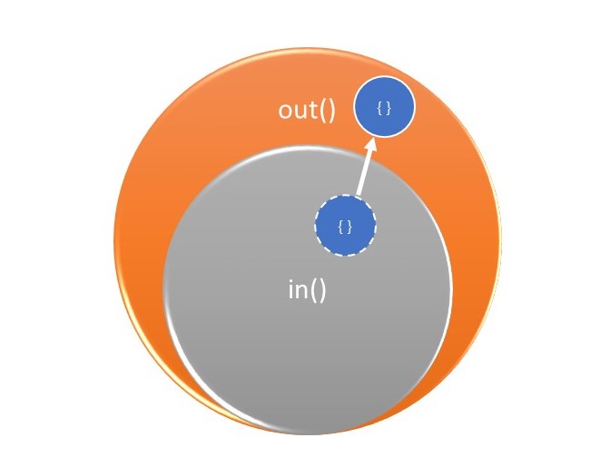 298254-20160323000250573-197614439.jpg