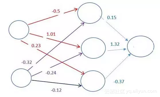 6948f562b02731870f5c73607641ae45e4bfcffc
