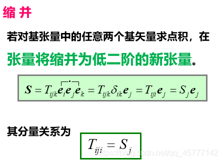 张量缩并示意图