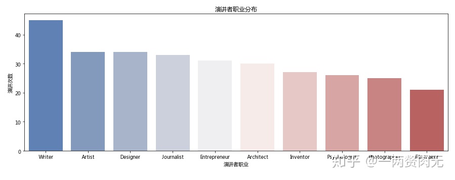 d30935b9d4a6ed233c9a500a990b86fa.png