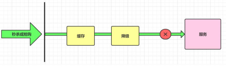 image-20220217163205761