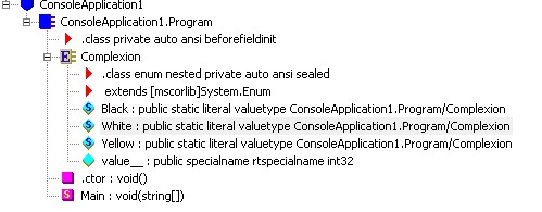 C 枚举类型 - 书山有路 - hmyhuo1983的博客