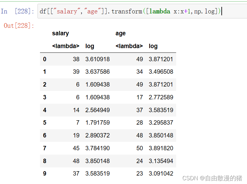 pandas Series DataFrame中map()、apply()、transform()应用_pandas dataframe ...