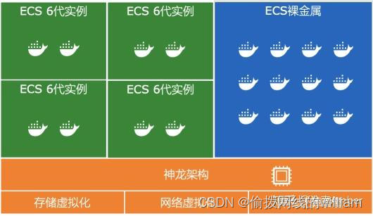 世纪互联云_世纪互联云服务器_世纪互联云主机