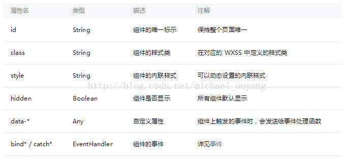 19956127-8d00c6ef5eba0017.png