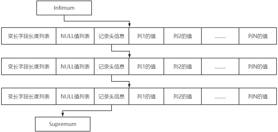https://note.youdao.com/yws/public/resource/92b91d9f92729187e257226a8aa8fc7f/xmlnote/A9382418526740CEB73B2E977526E3AD/2238