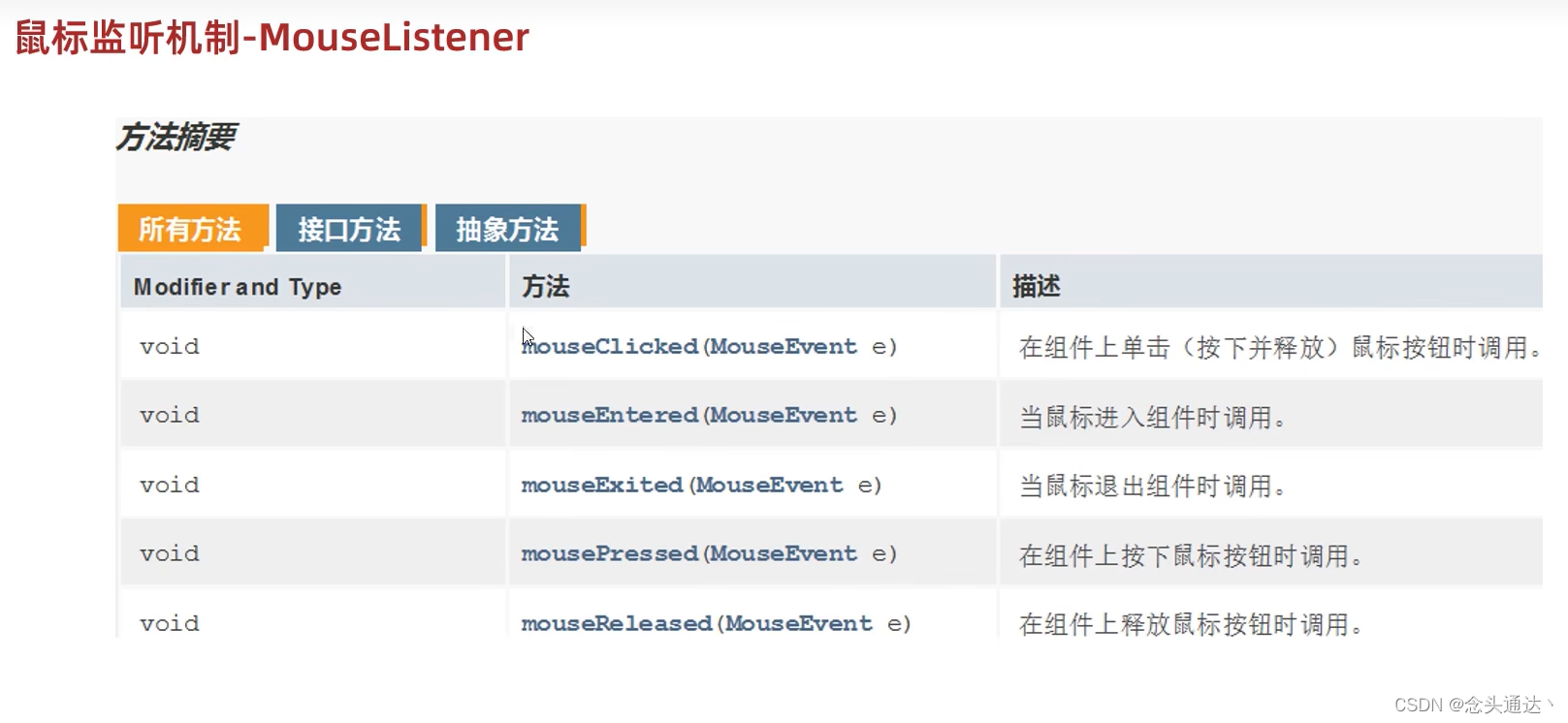 java Day12-CSDN博客