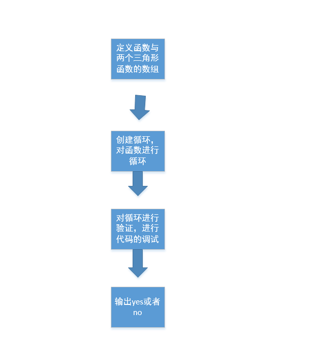 1583257-20190316113357926-2072442879.png