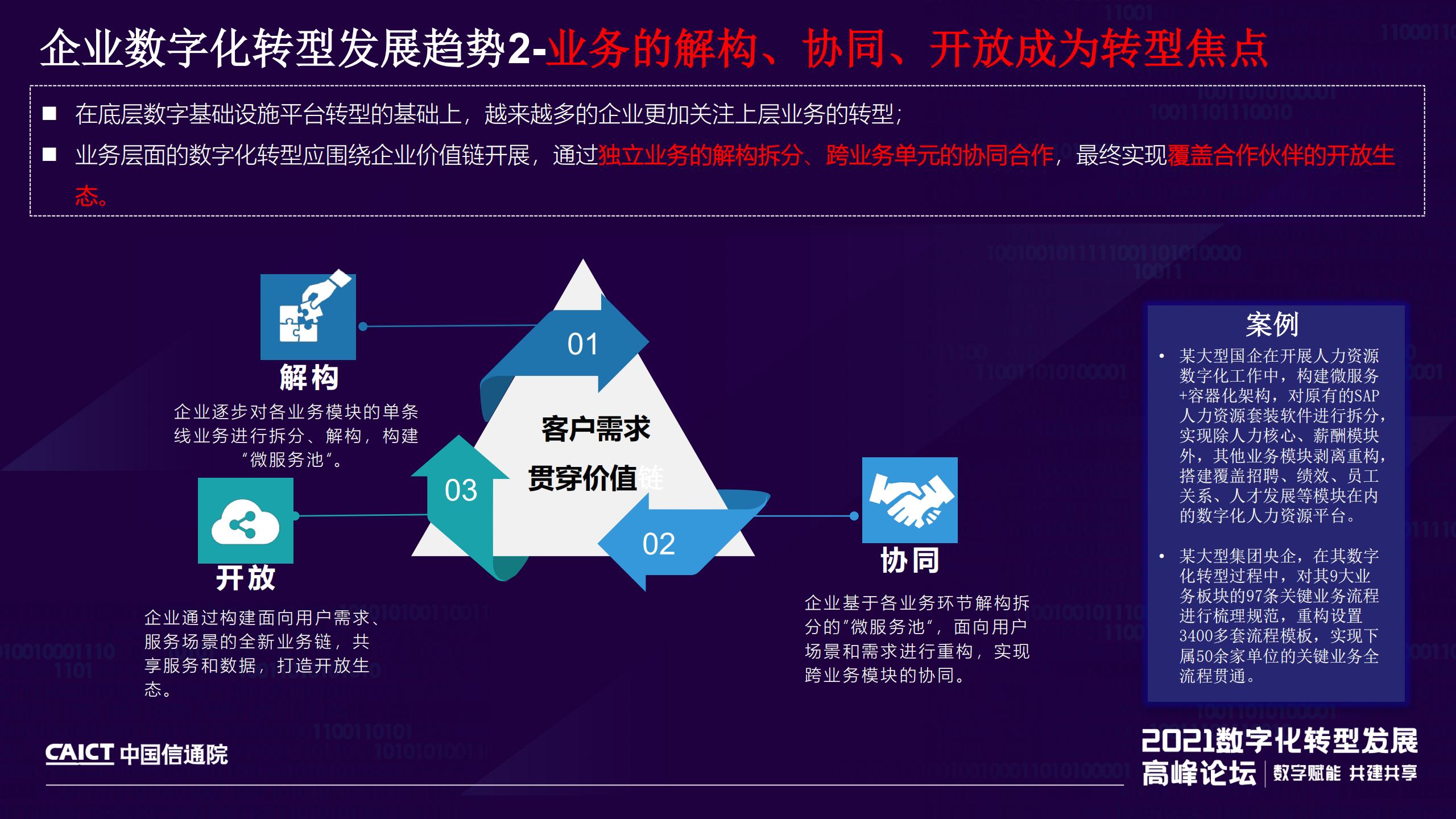 企业IT数字化能力和运营效果成熟度模型及系列标准解读