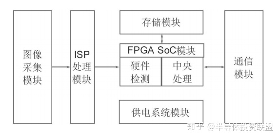 17b17d2f5be9aea5e251b1a16b9dc839.png