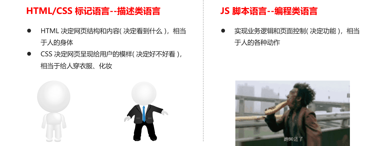 JavaScript 简介_javascript简介-CSDN博客