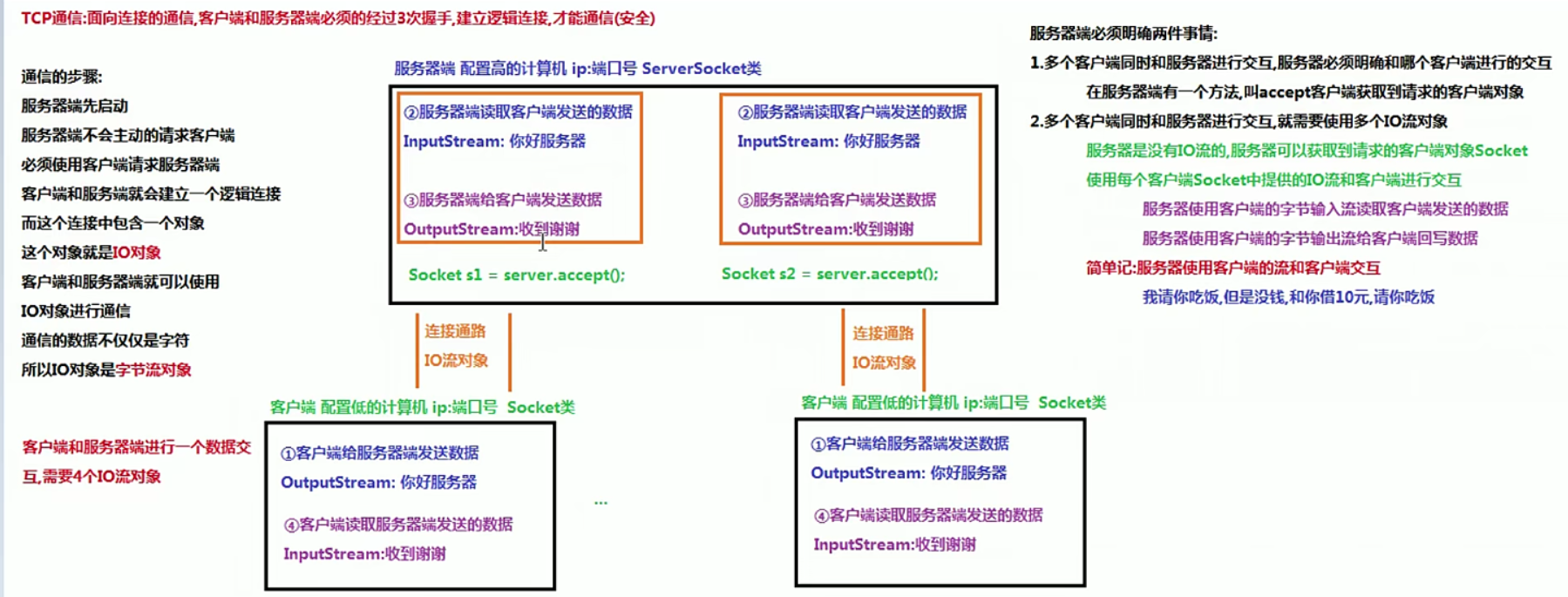 image-20210711113805770