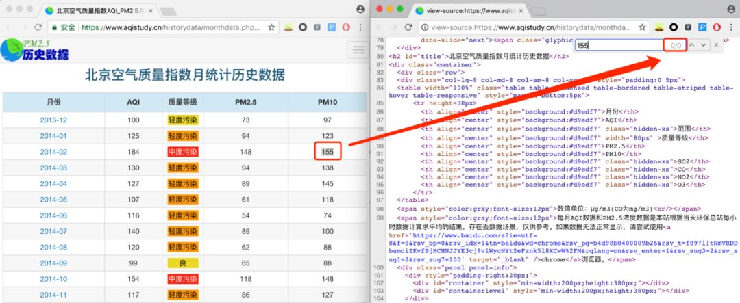 北京空气质量指数.png 640?wx_fmt=png