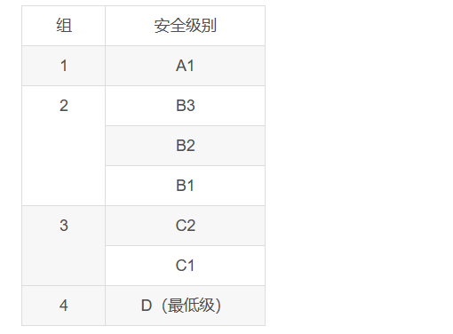 image-20240414152637185