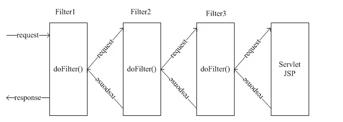 filter.png