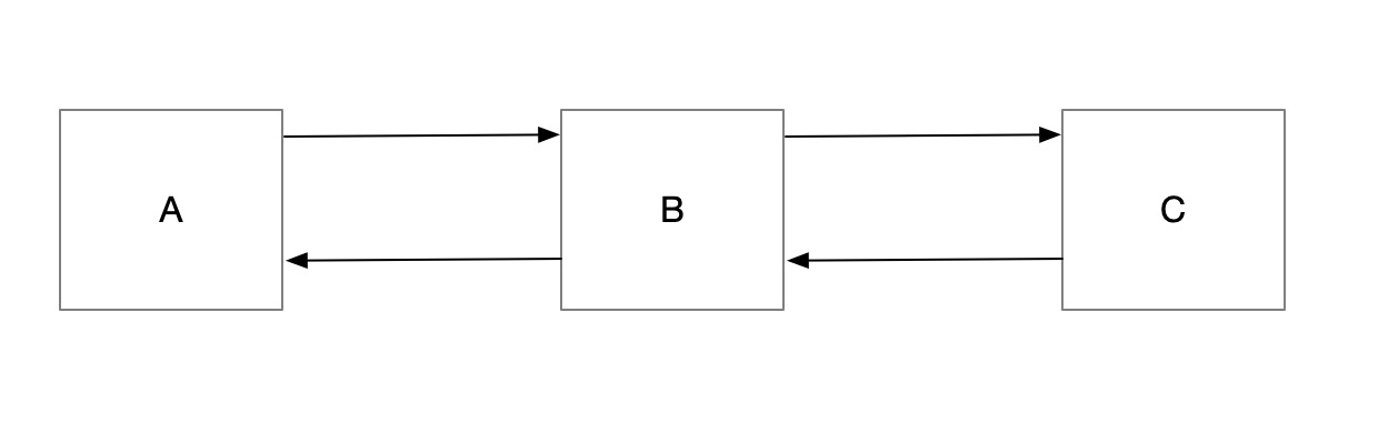 image-20220929192252278