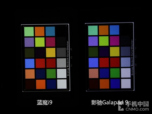 十项全能 2013年大尺寸Android平板横评 