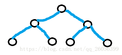Apio2014_Graph_2