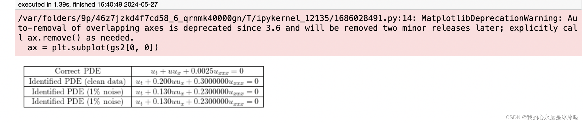 matplotlib画latex表格_matplotlib latex-CSDN博客