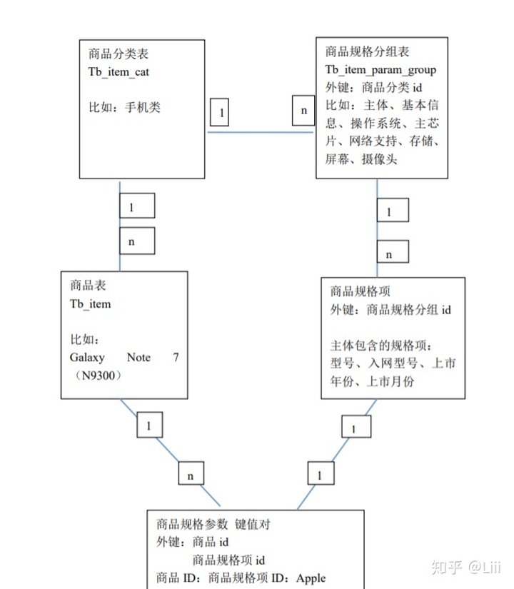 05bd1b018c761254bc99c15d65416196.png
