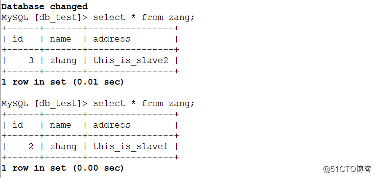 利用Amoeba实现MySQL主从复制和读写分离