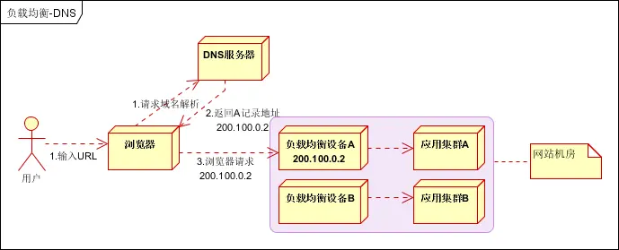 13638982-f98e88bc86bbbb19.png