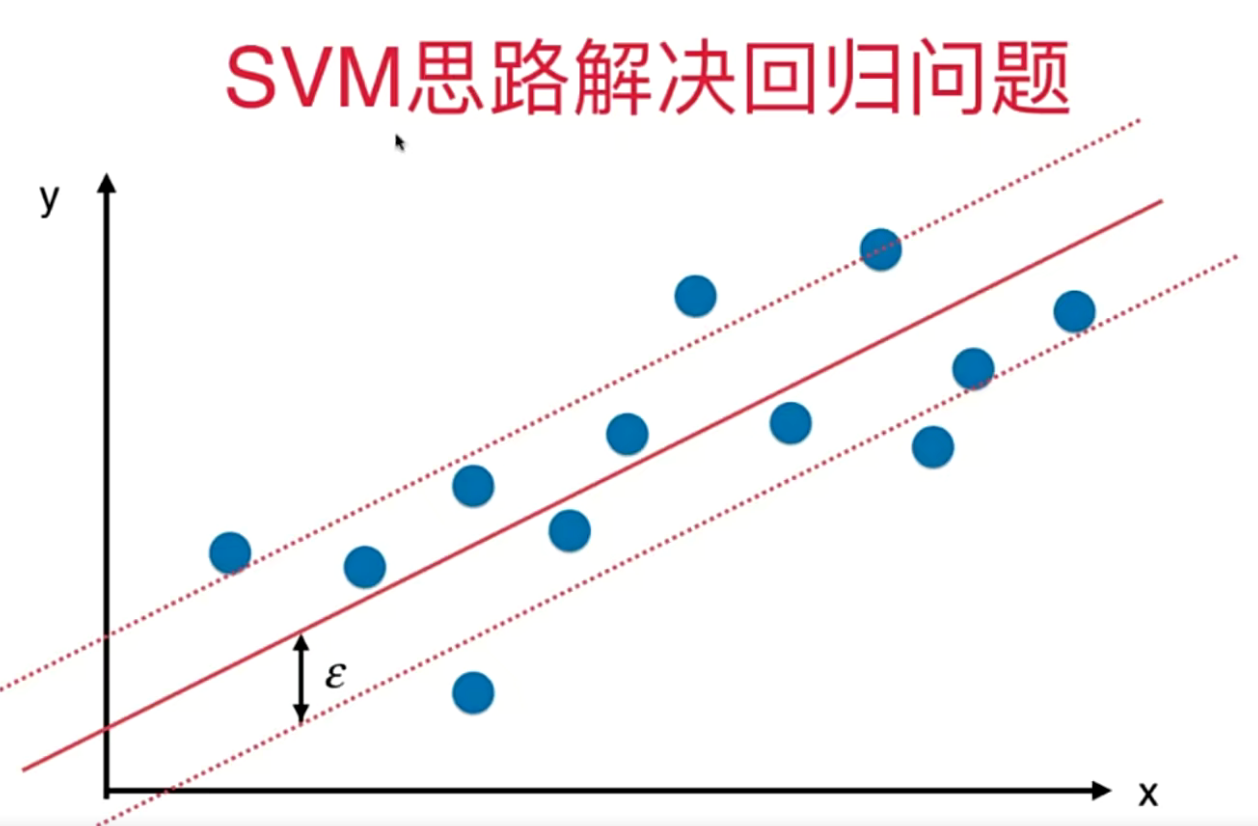 image-20221010201411694