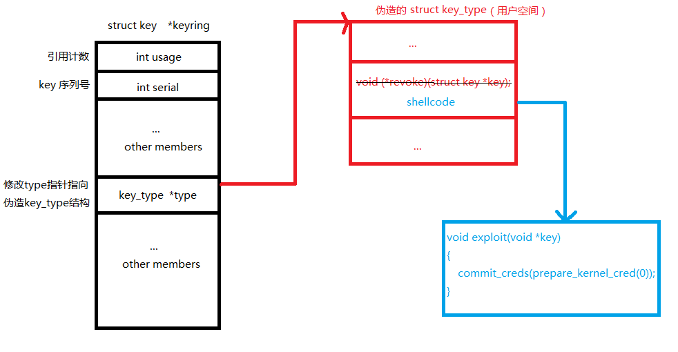 f7873209abd78ace2904b9ed4fb6023a.png
