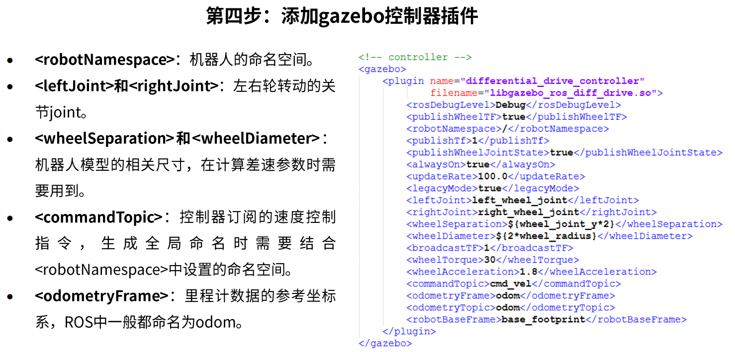 image-20200512003057937