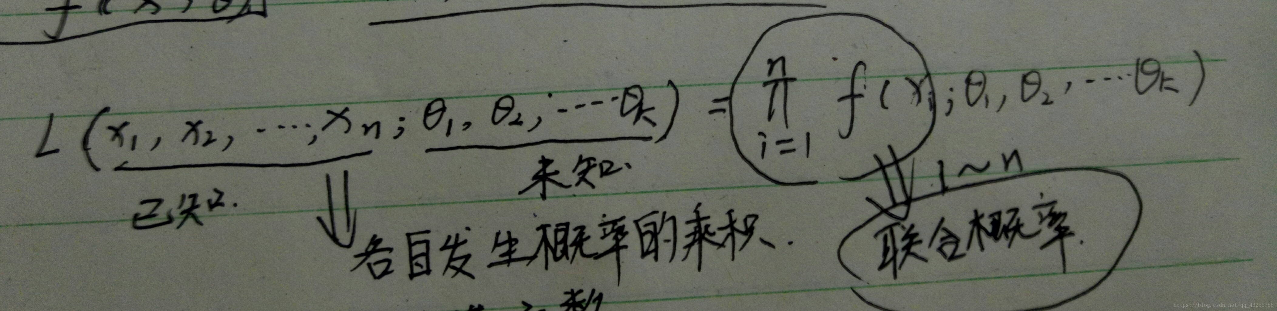 在这里插入图联合密度函数片描述