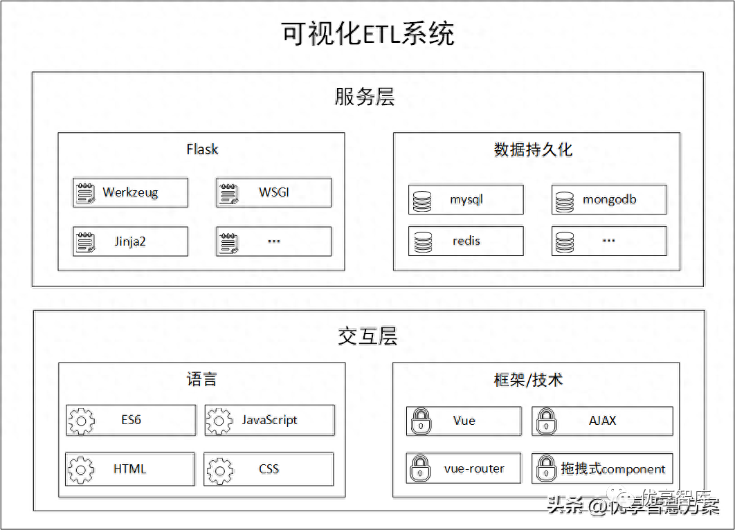 31c0bef3317c7589ddc060ec5999c759.png