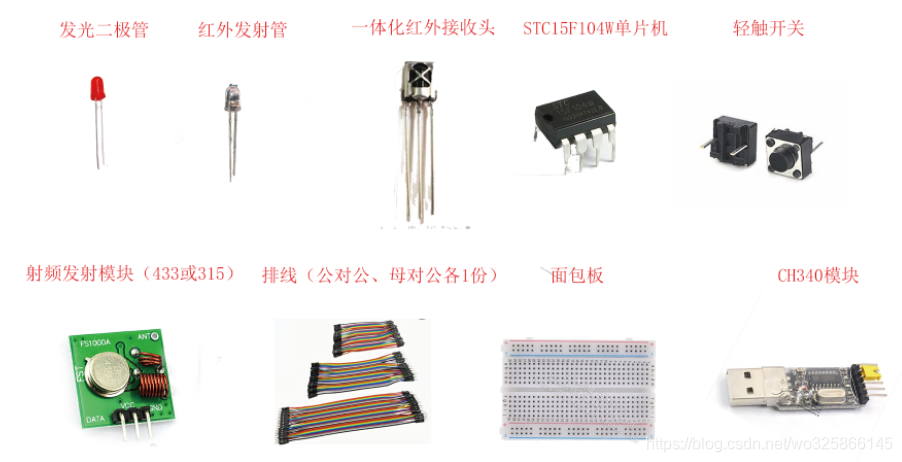 准备材料