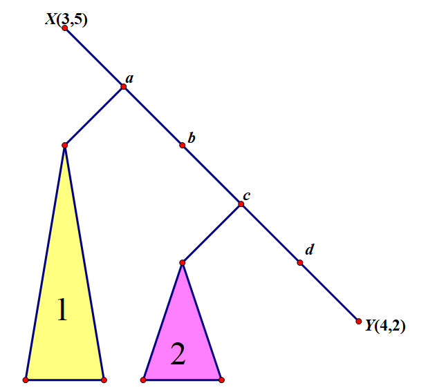 1331002-20190104105957227-1925726130.png