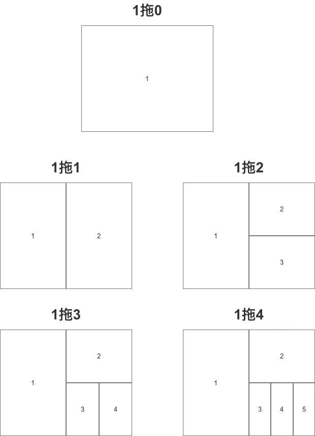 示意图1