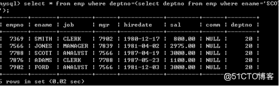 Java学习总结（十六）——MySQL数据库（2）分组，嵌套，连接查询及外键与关系表设计