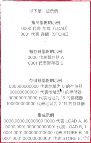 1476661-20190422101228528-124014107.png