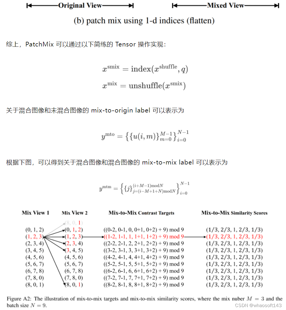 patchmix_泛化_07