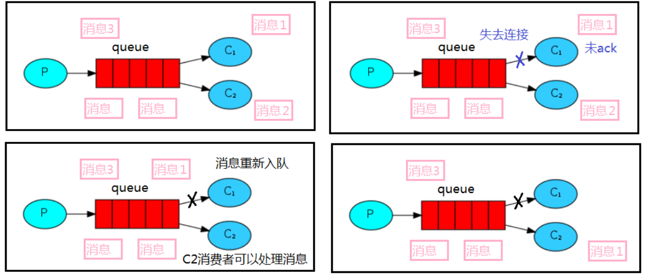 image-20220623165432756