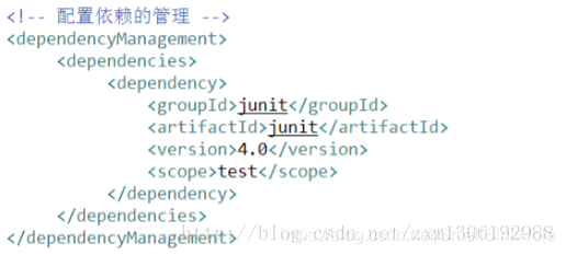 在父工程中统一管理Junit的依赖
