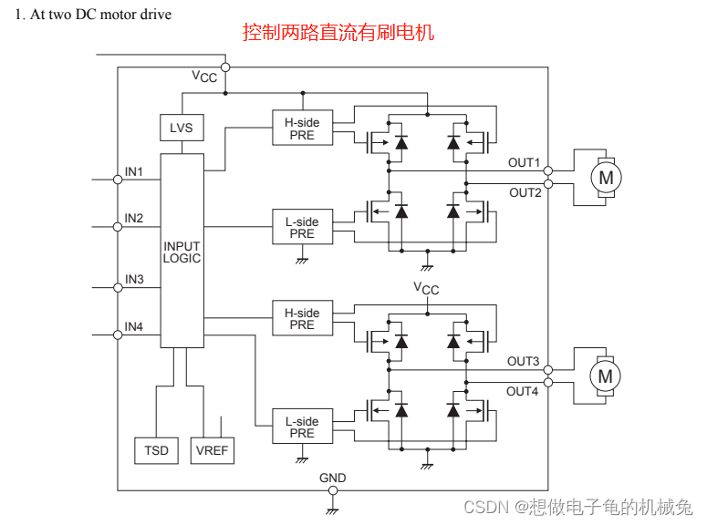 专题：手把手学习硬件基础------8、驱动电路