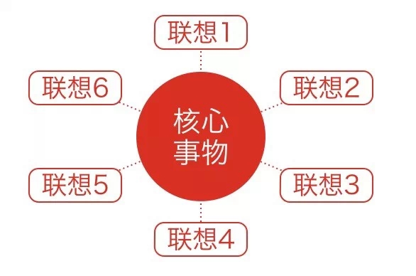 chuangyi1