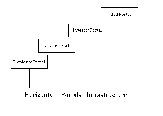 portal.gif