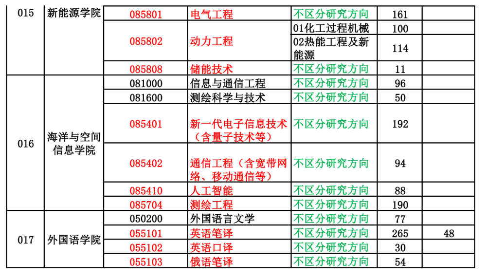 03ab58ad414c2f508ac7a59dc381631d.png