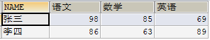 聚合后