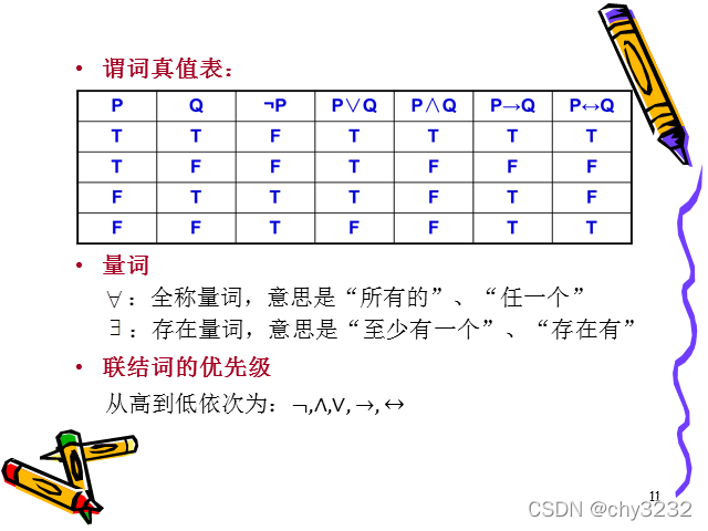 watermark,type_d3F5LXplbmhlaQ,shadow_50,text_Q1NETiBAY2h5MzIzMg==,size_20,color_FFFFFF,t_70,g_se,x_16